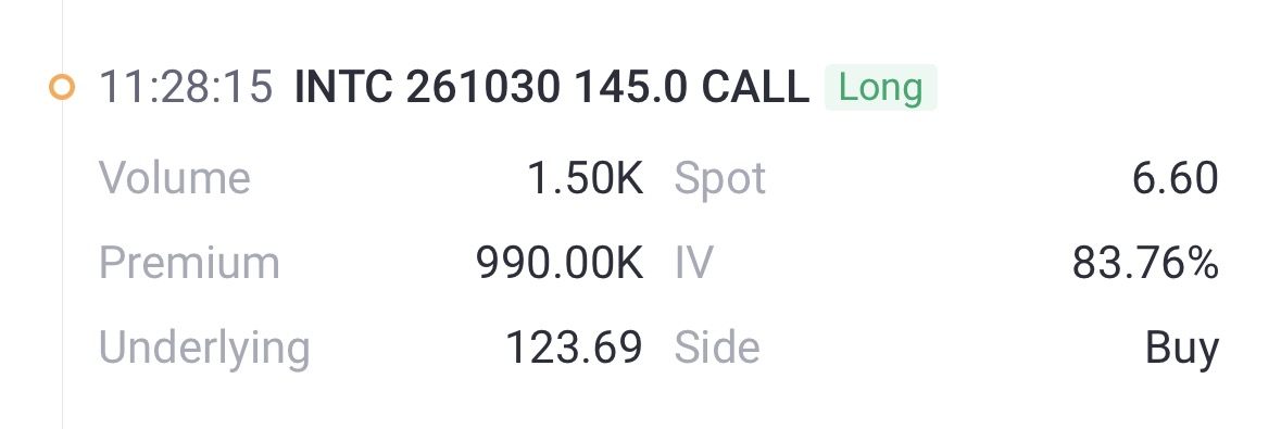 Source: Tiger Trade APP