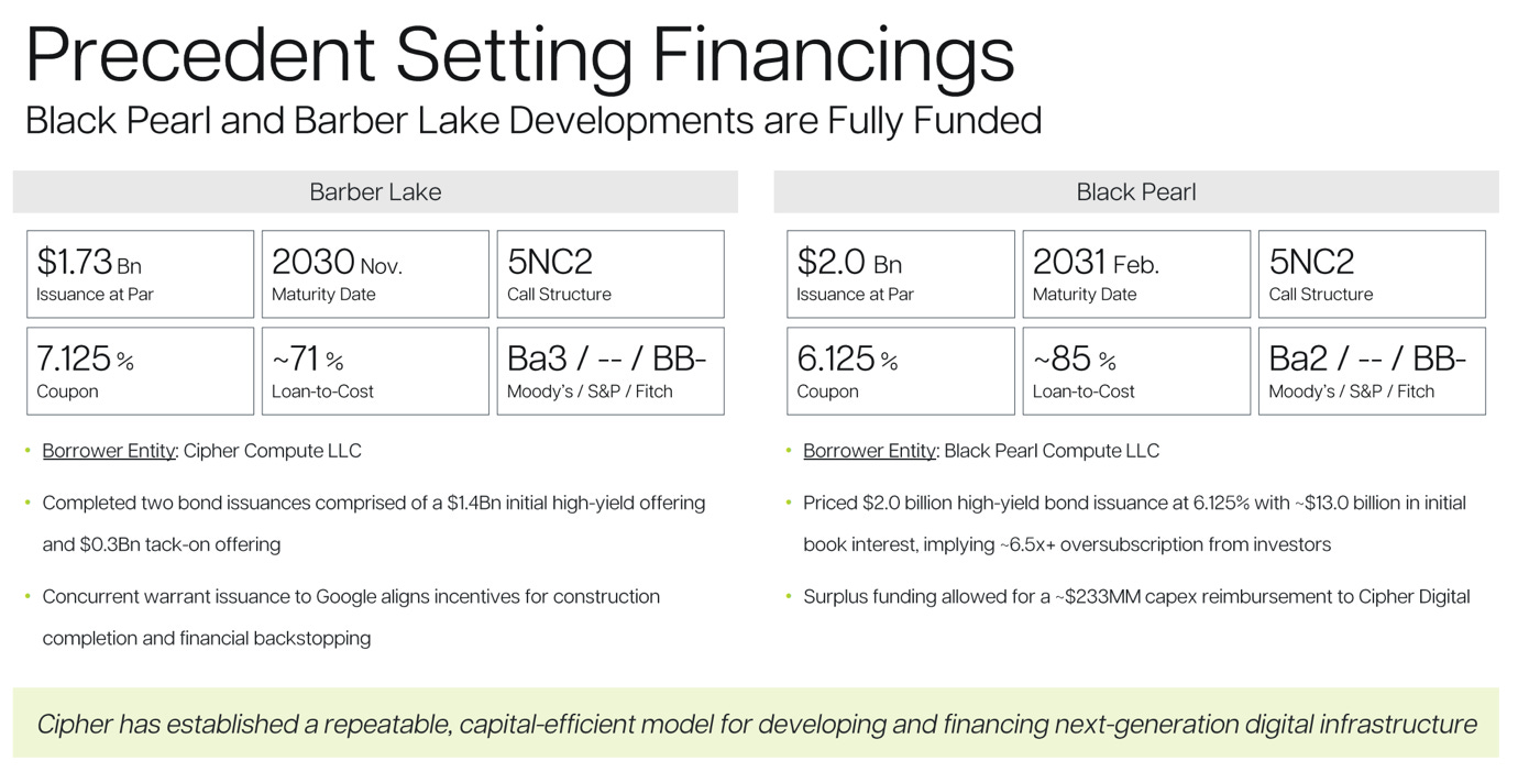 A screenshot of a white and green screen

AI-generated content may be incorrect.