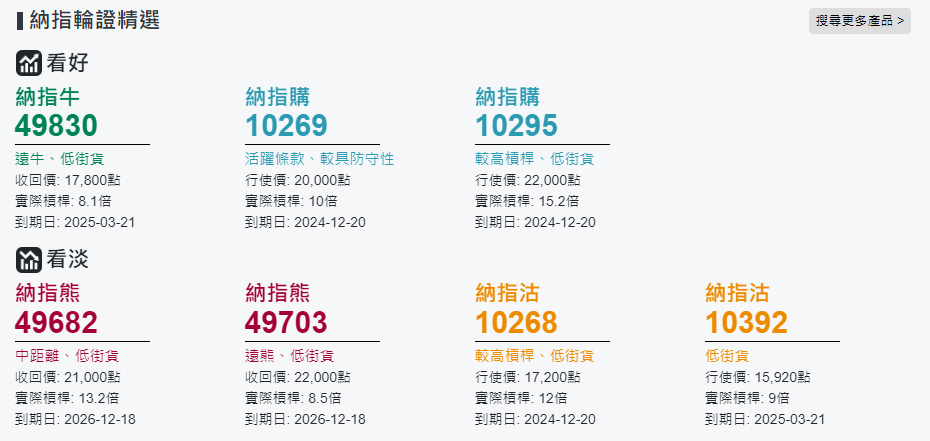 圖源：摩根大通