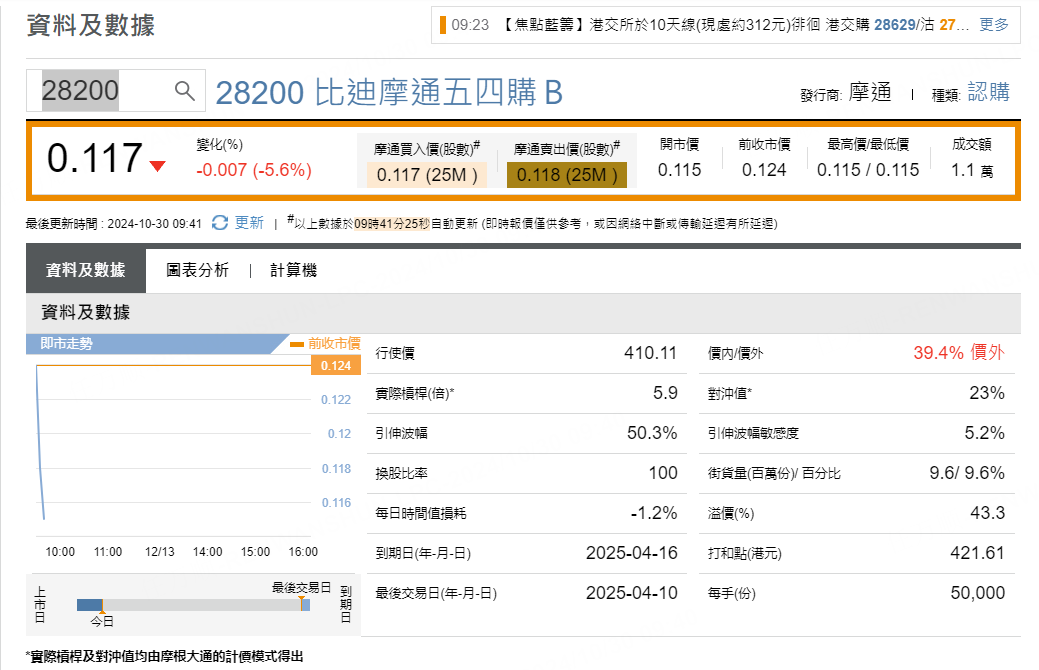 圖源：摩根大通