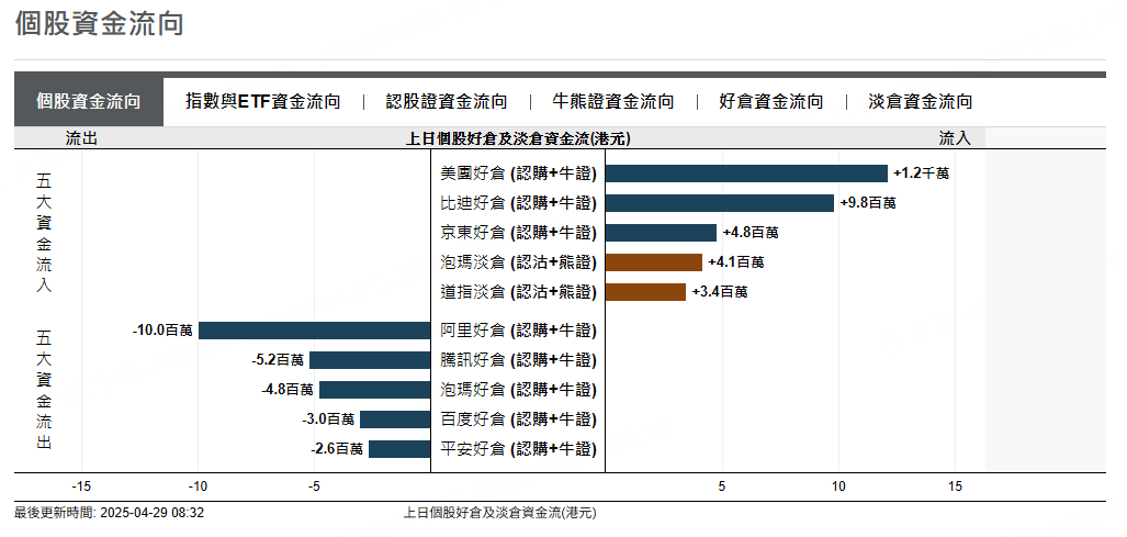 圖源：摩根大通