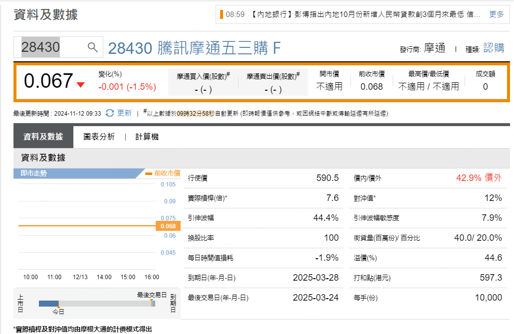 圖源：摩根大通