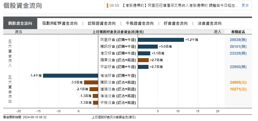 圖源：摩根大通