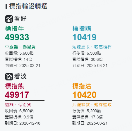 圖源：摩根大通