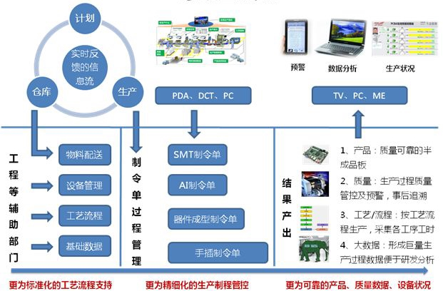 来源：杭州匠兴科技有限公司