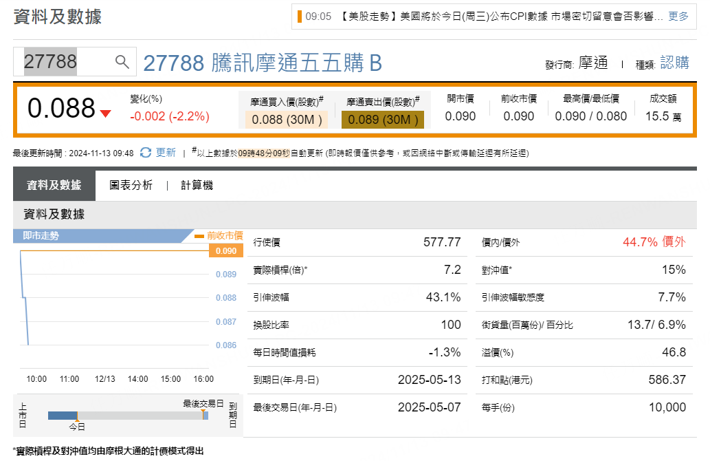 圖源：摩根大通