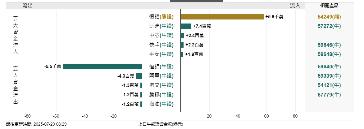 图源：摩根大通