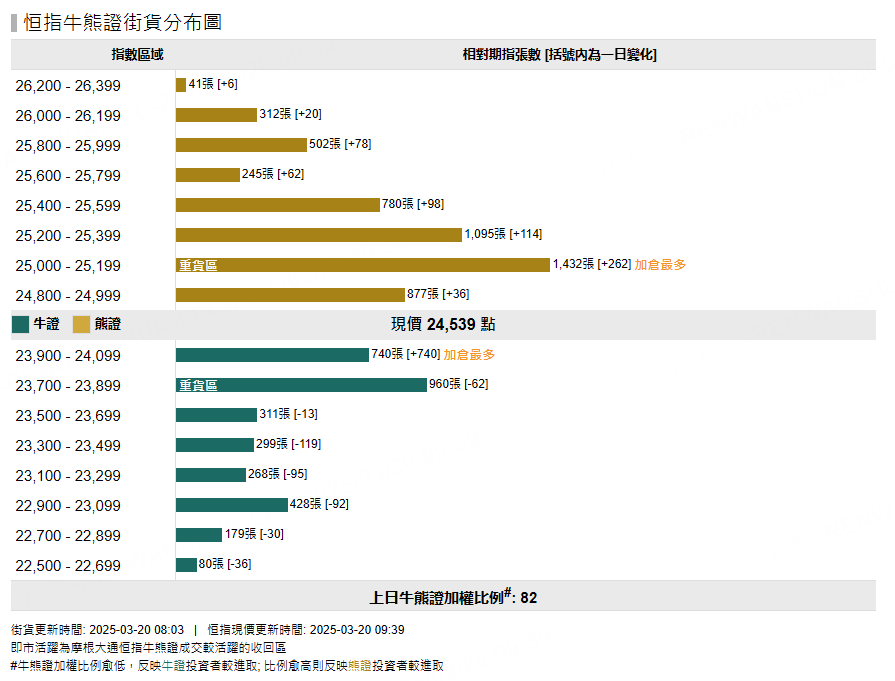 圖源：摩根大通