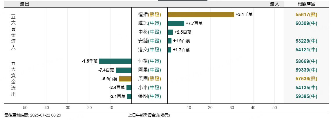 圖源：摩根大通