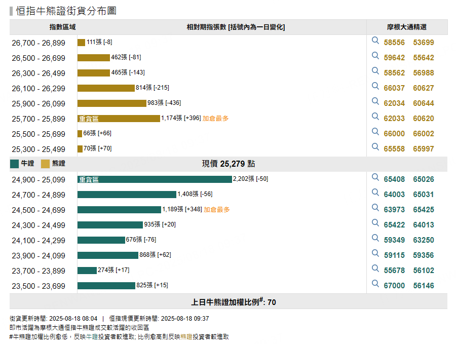 圖源：摩根大通