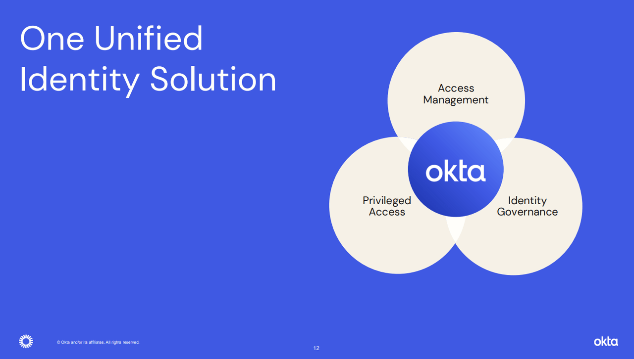 Okta Q4 presentation