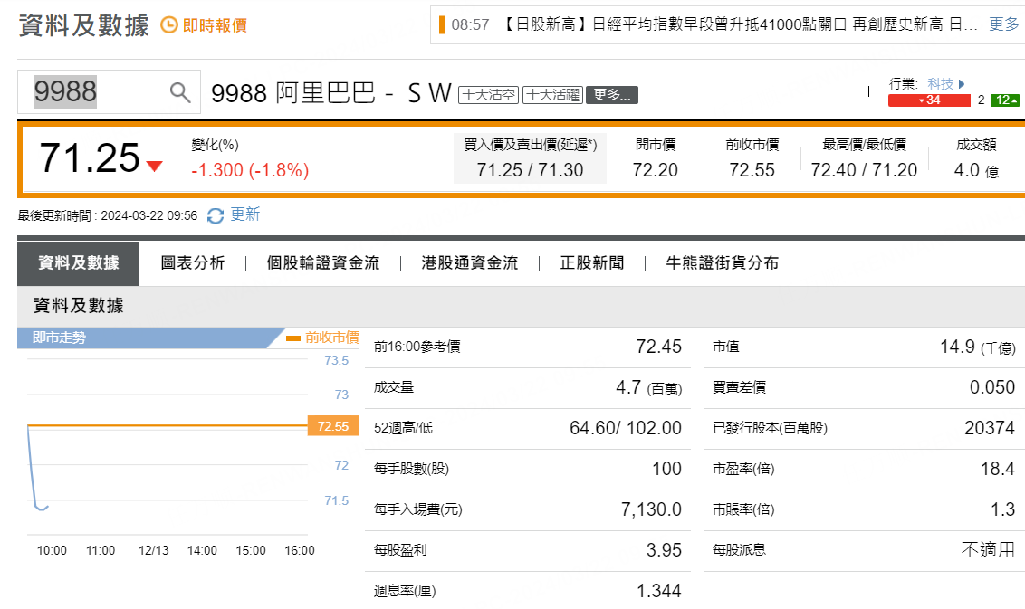 圖源：摩根大通
