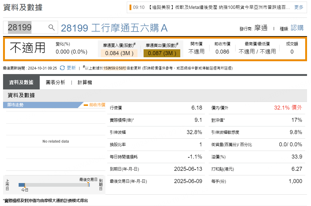 圖源：摩根大通