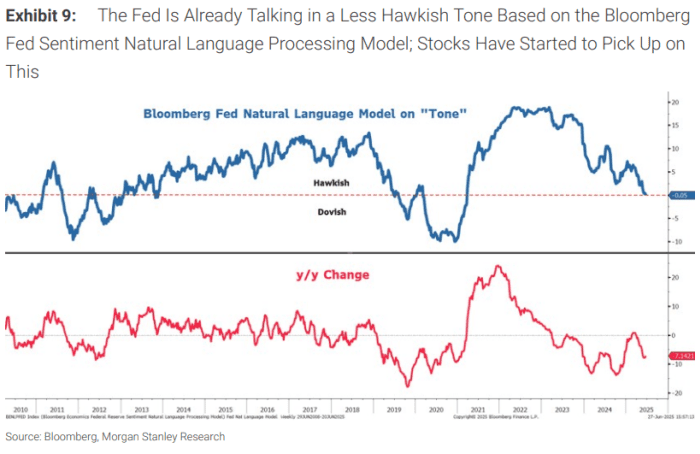 Source: Morgan Stanley
