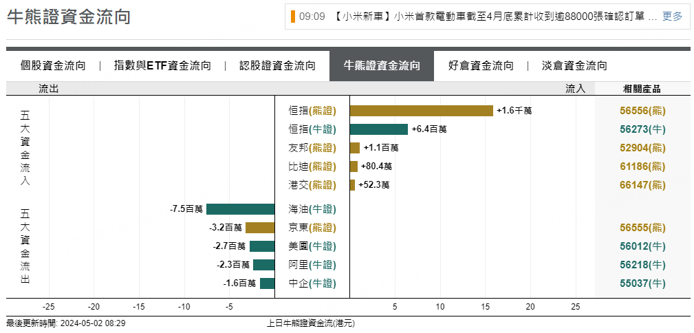 圖源：摩根大通