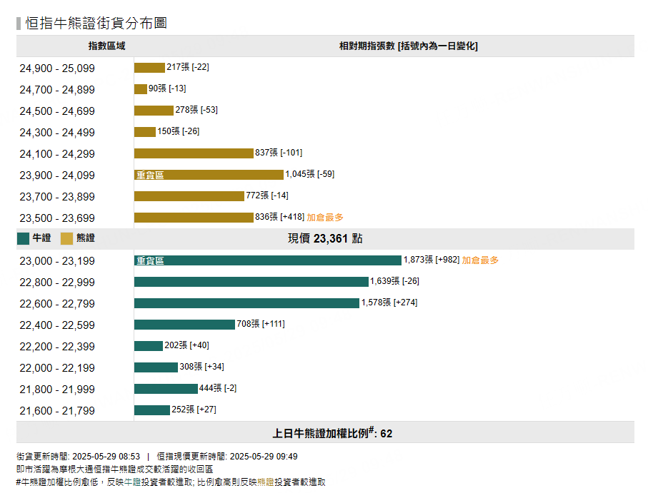 圖源：摩根大通
