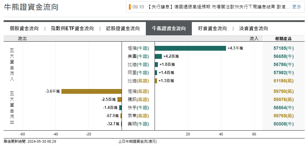 圖源：摩根大通