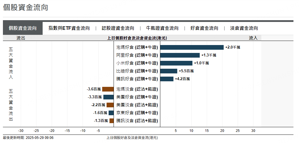 圖源：摩根大通