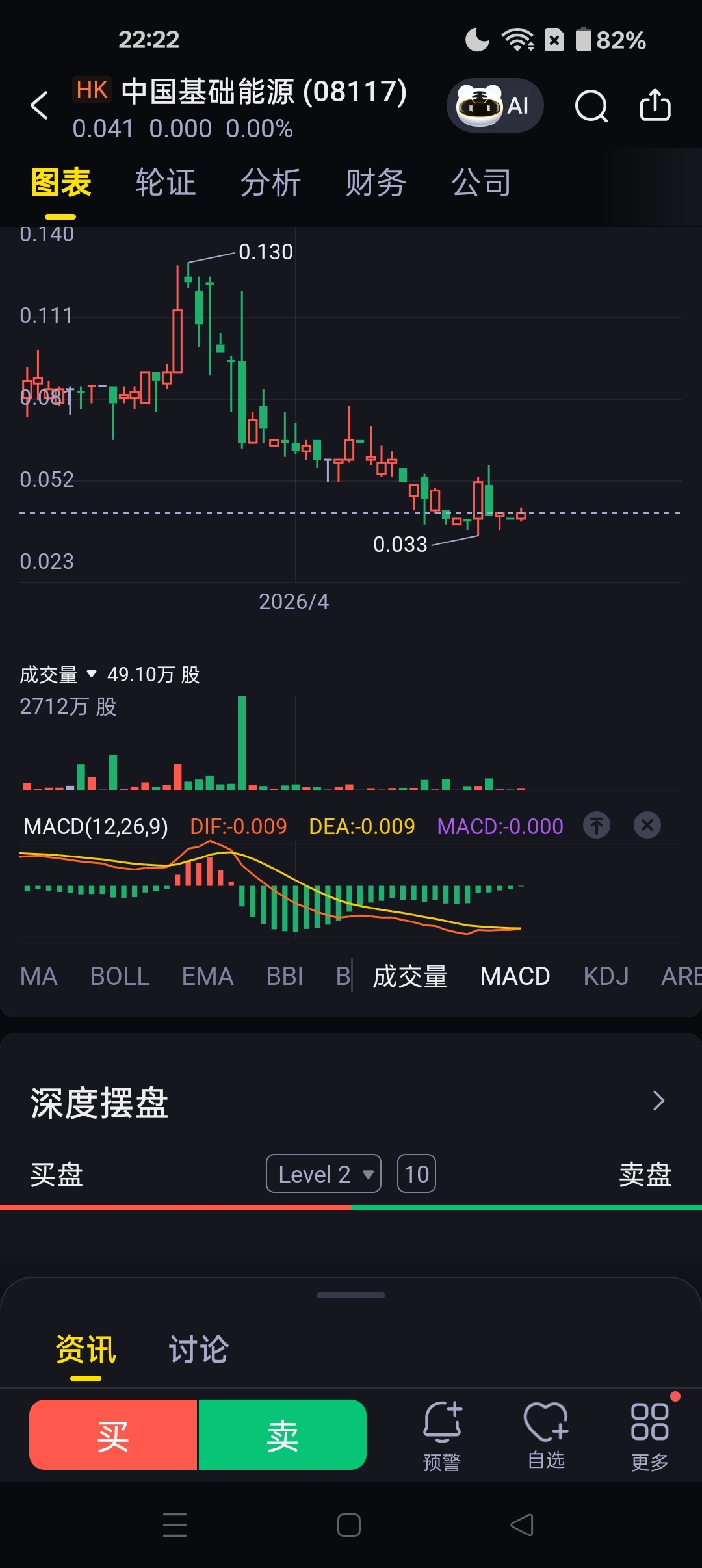 耶穌 打救你