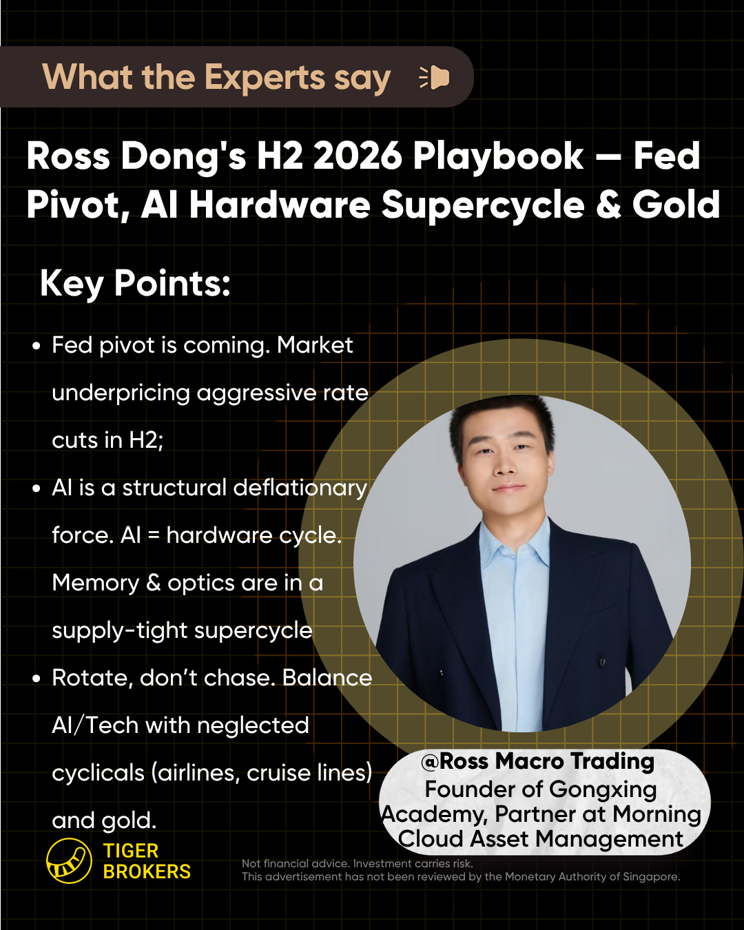 @Ross Macro Trading 