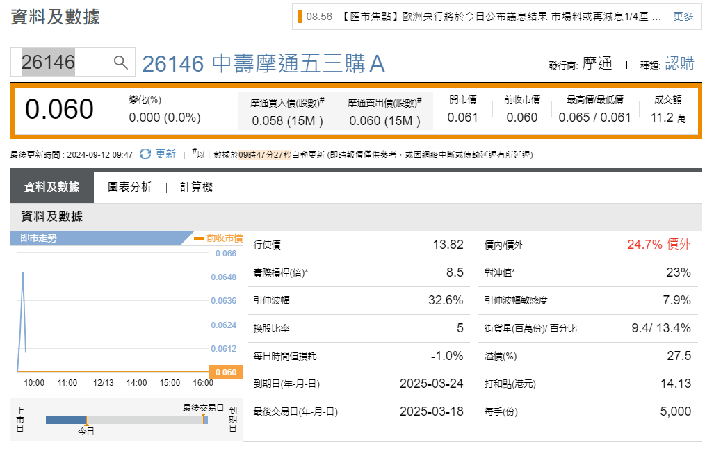 圖源：摩根大通