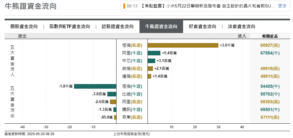 圖源：摩根大通