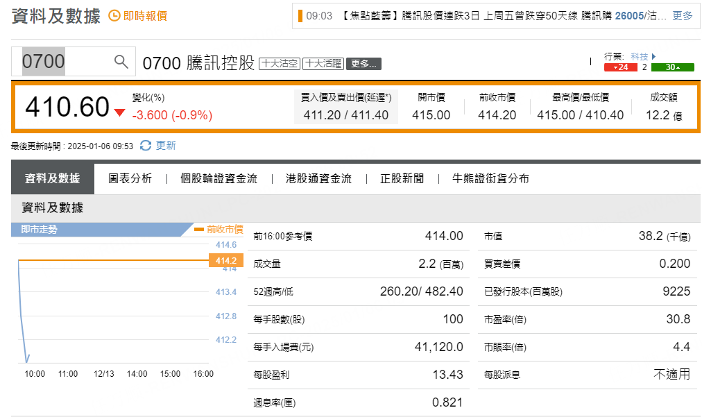 圖源：摩根大通