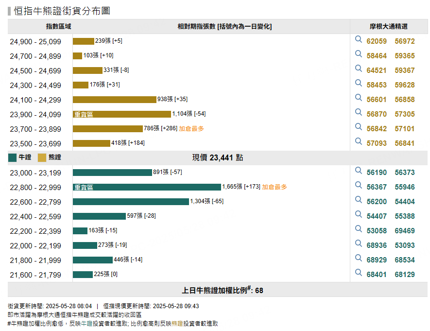 圖源：摩根大通