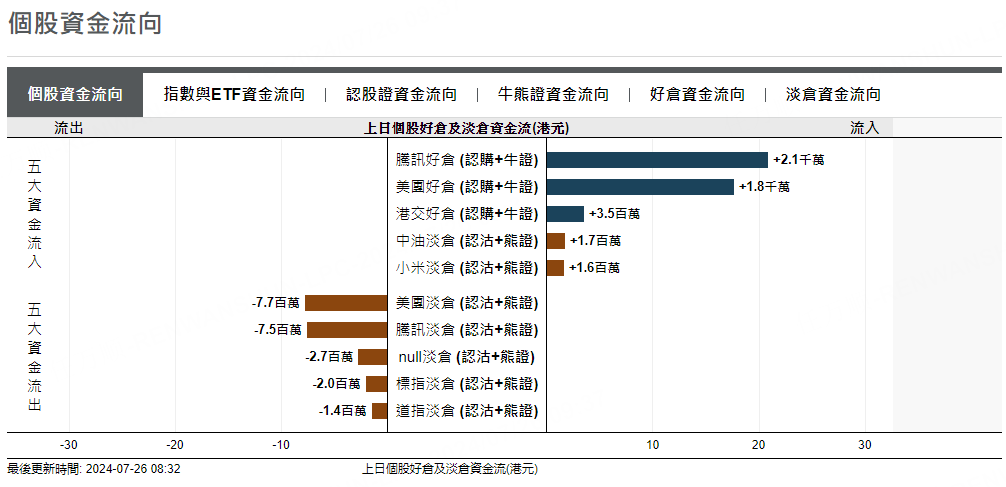 圖源：摩根大通