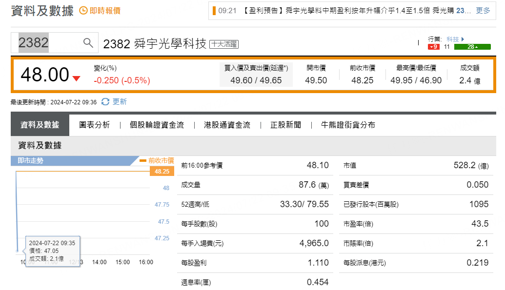 圖源：摩根大通