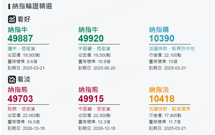 圖源：摩根大通