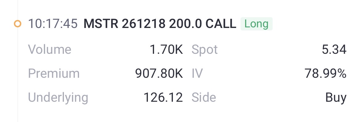 source: Tiger Trade App