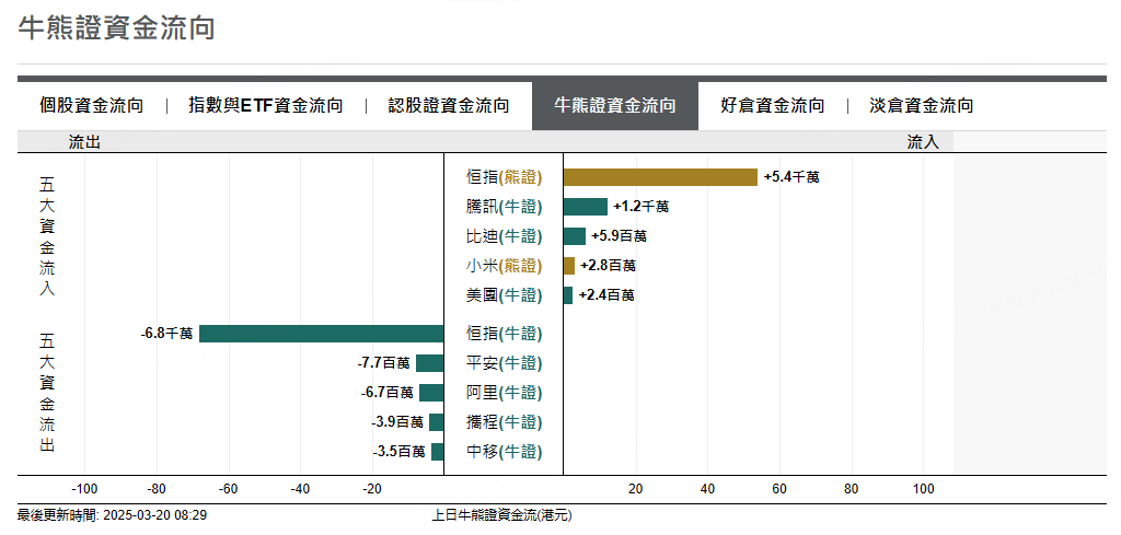圖源：摩根大通