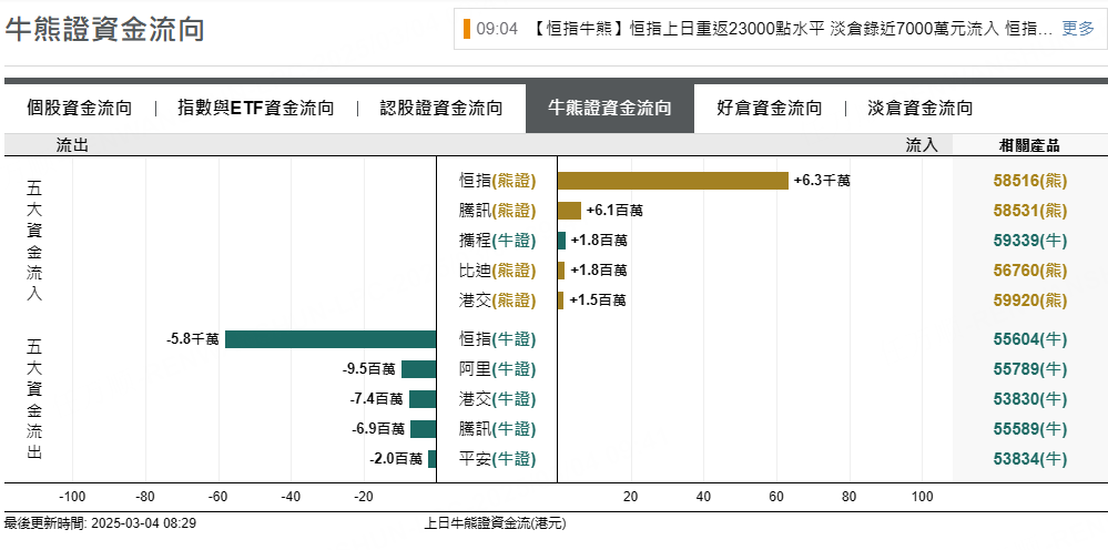 圖源：摩根大通