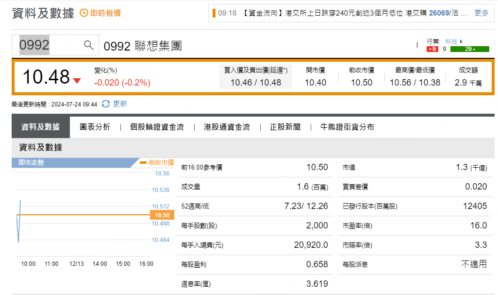 圖源：摩根大通