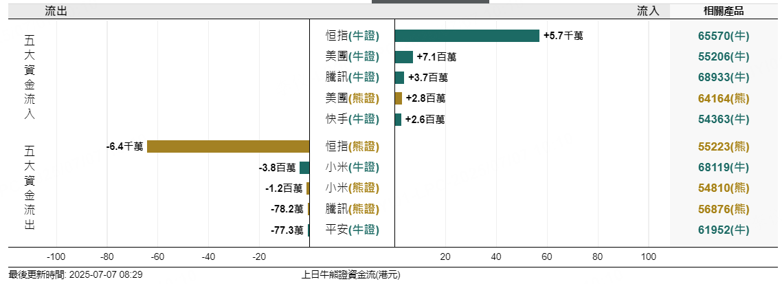 圖源：摩根大通