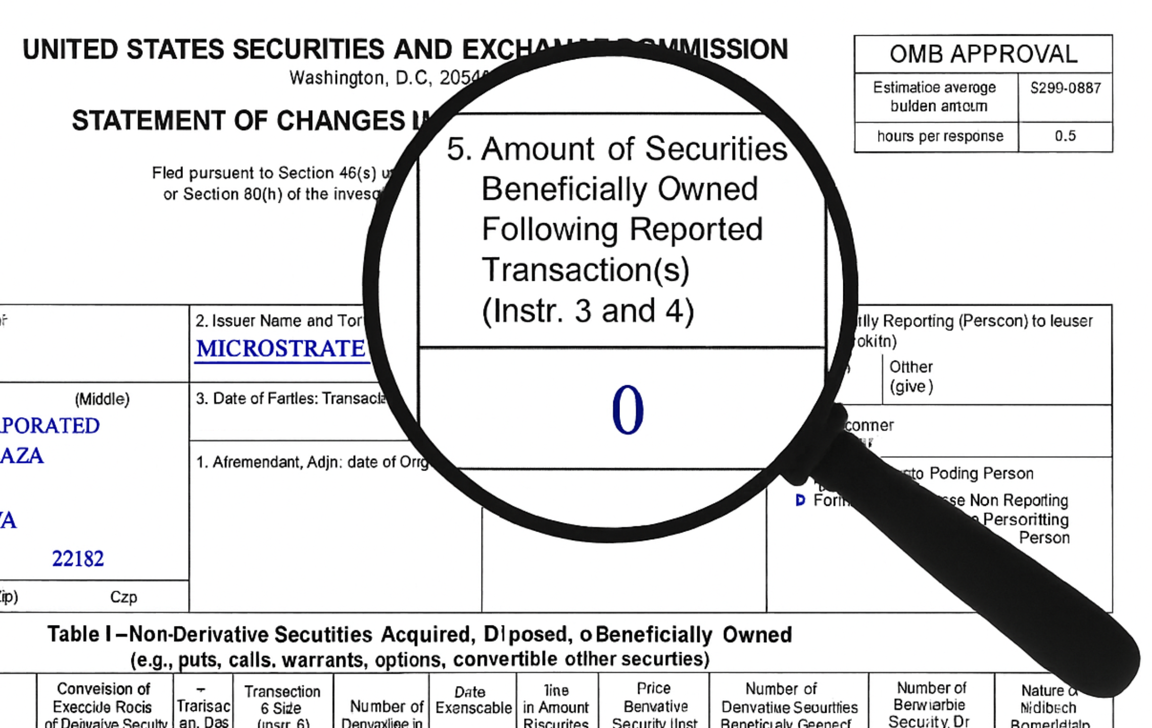 Rickertsen hasn’t made any MSTR purchases this year that met SEC reporting requirements.