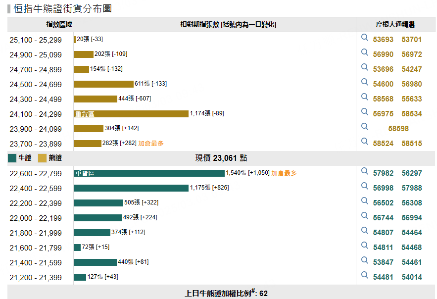 圖源：摩根大通