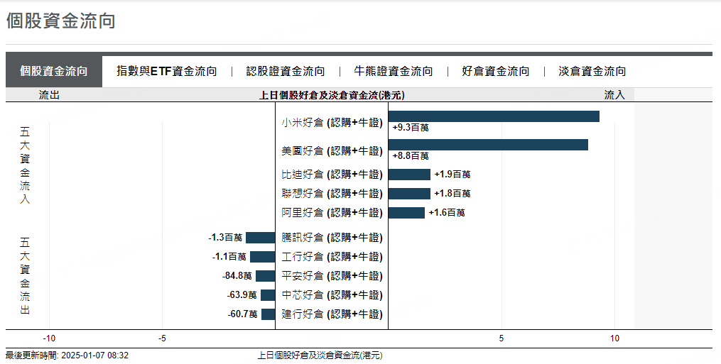 圖源：摩根大通