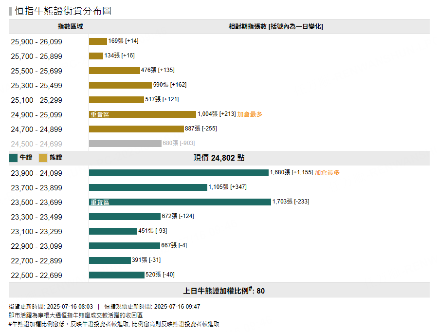 圖源：摩根大通