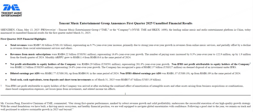 圖源：騰訊音樂財報