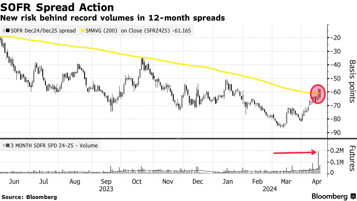 ShareJunction - Stock Forum Messages %%%: