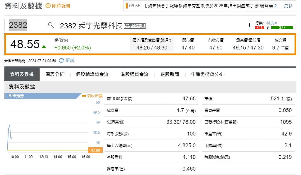 圖源：摩根大通