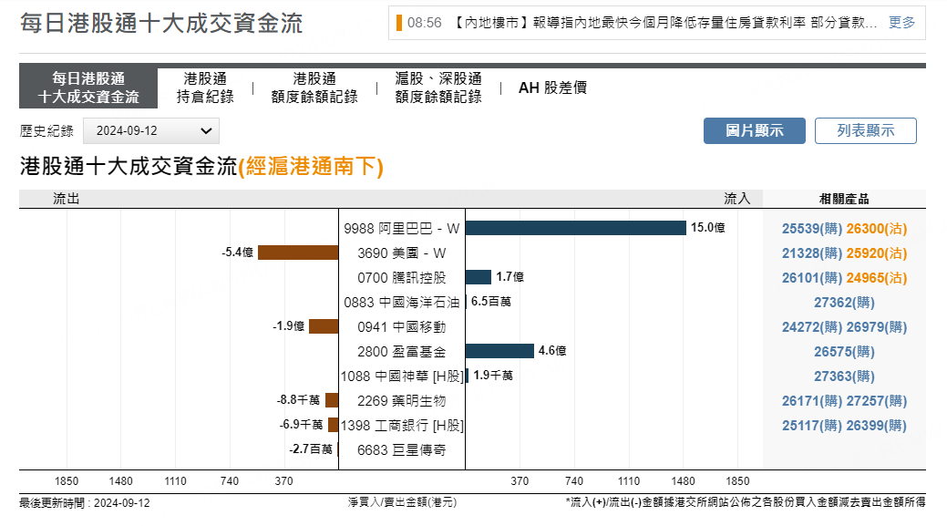 圖源：摩根大通
