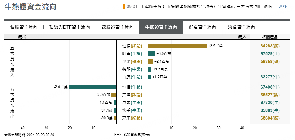 圖源：摩根大通