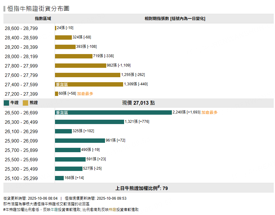 圖源：摩根大通