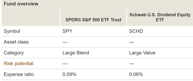 A screenshot of a computer Description automatically generated with medium confidence