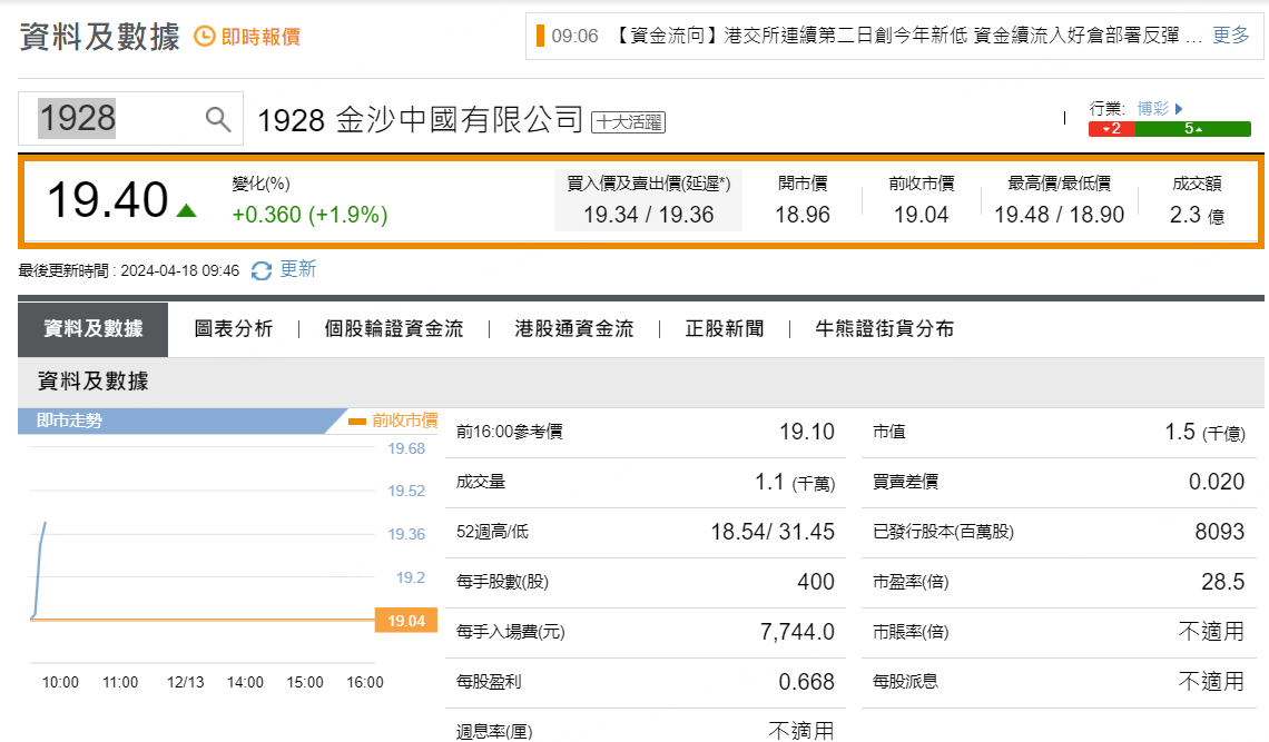 圖源：摩根大通