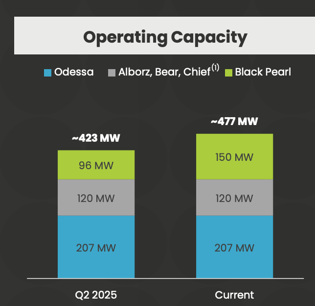 A screenshot of a graph

AI-generated content may be incorrect.