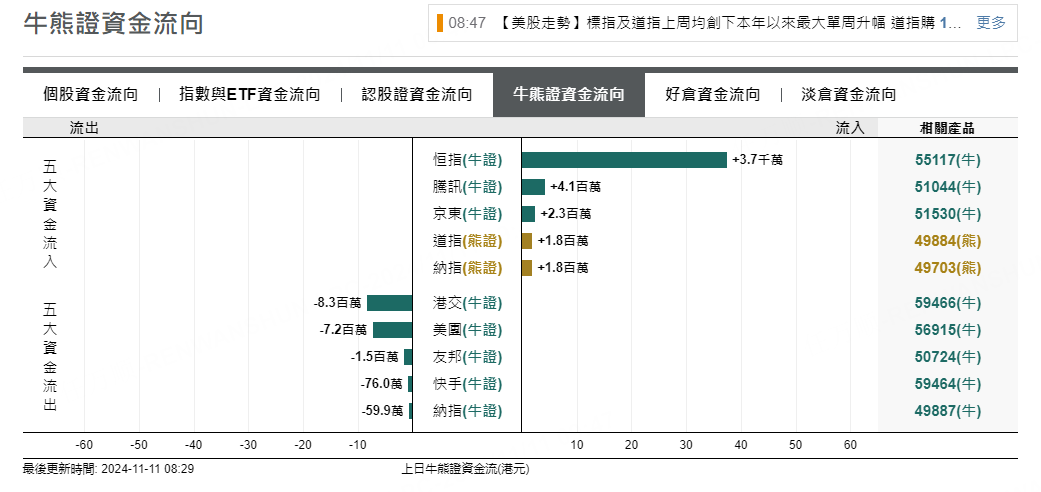 圖源：摩根大通
